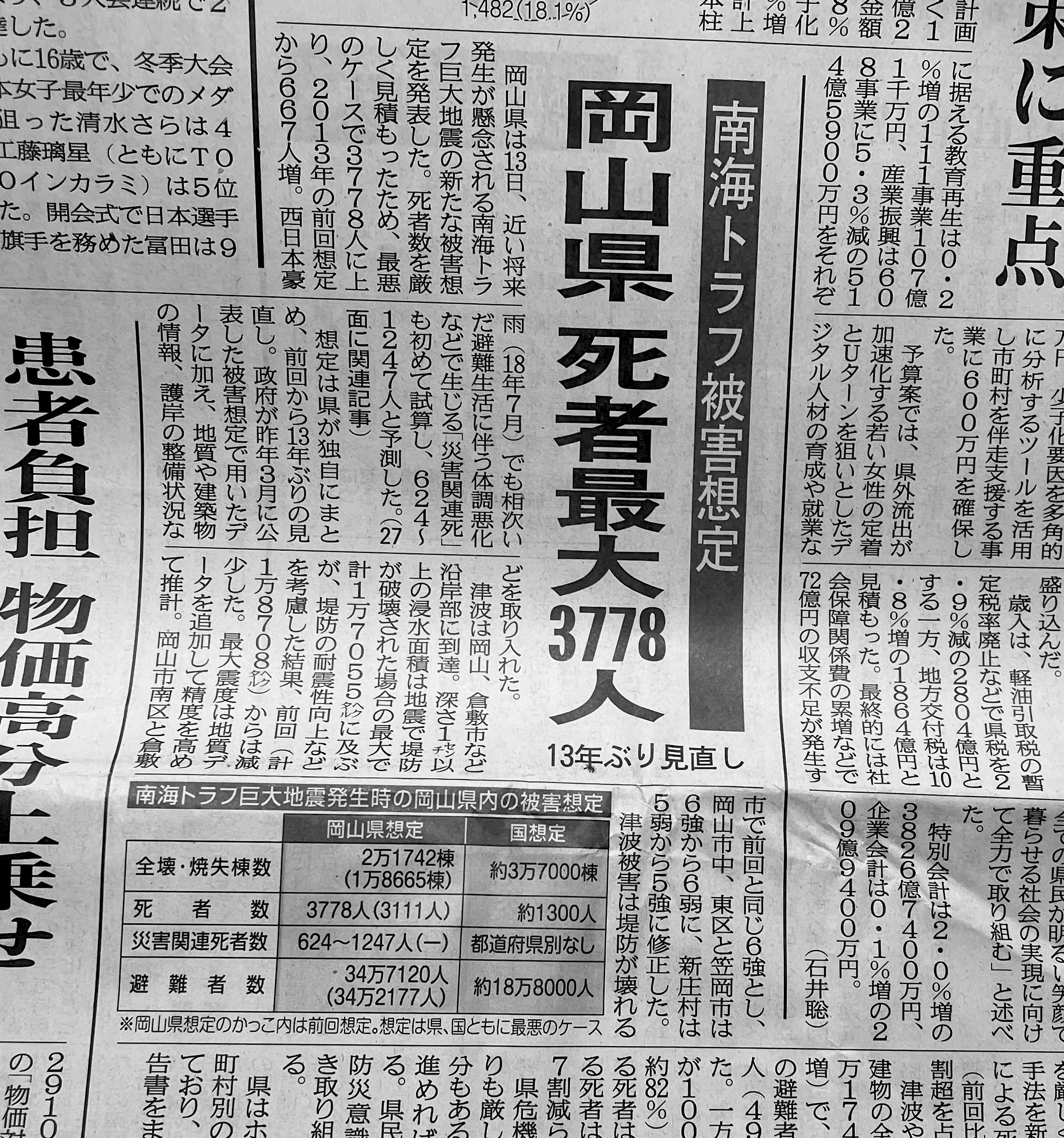 南海トラフ地震の想定が見直されました